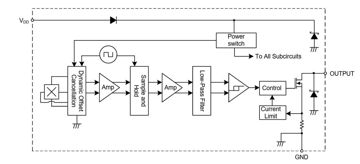 Block Diagram - Diodes Incorporated AH3711Q Automotive Hall-Effect Latches
